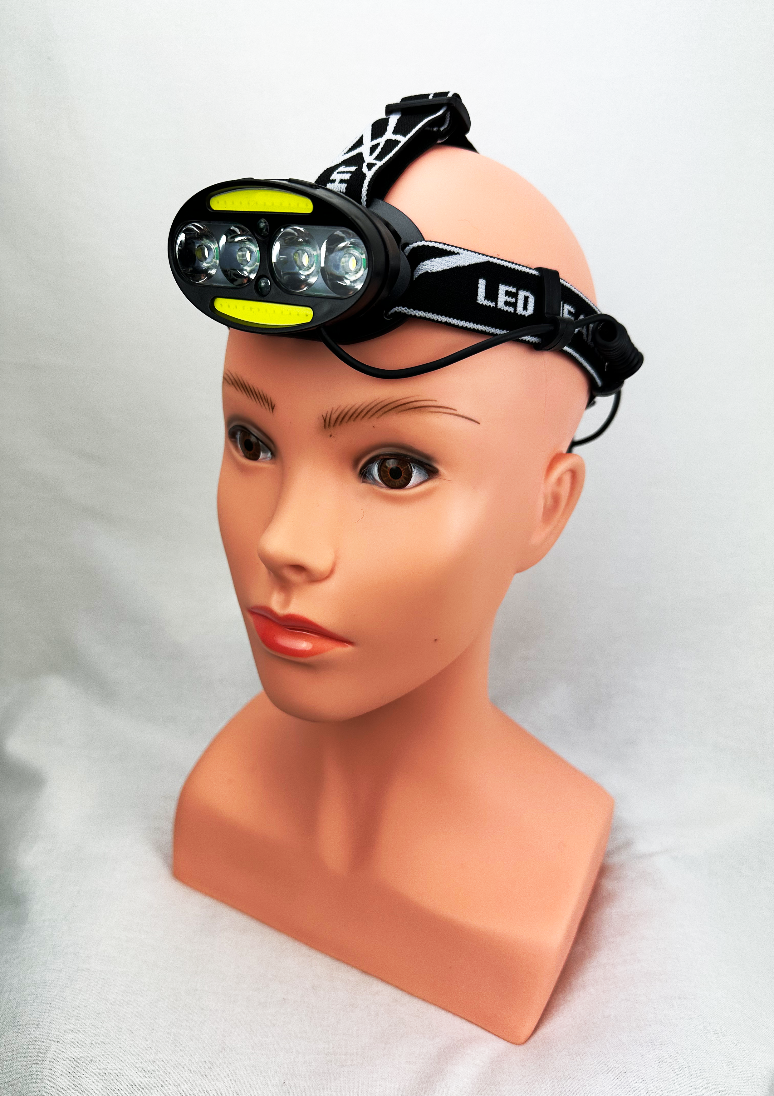 ライト・ランタン HR Headlamp LED light – 81880 Swiss Brand